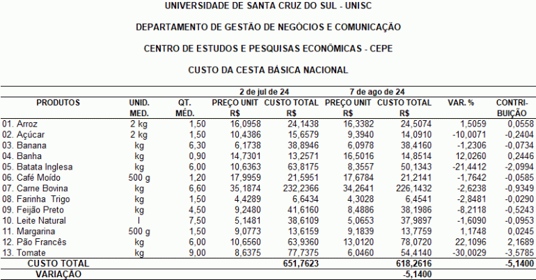 Rádio Santa Cruz 